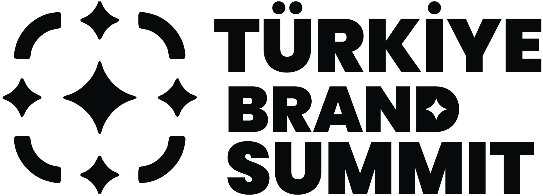 Türkiye Brand Summit